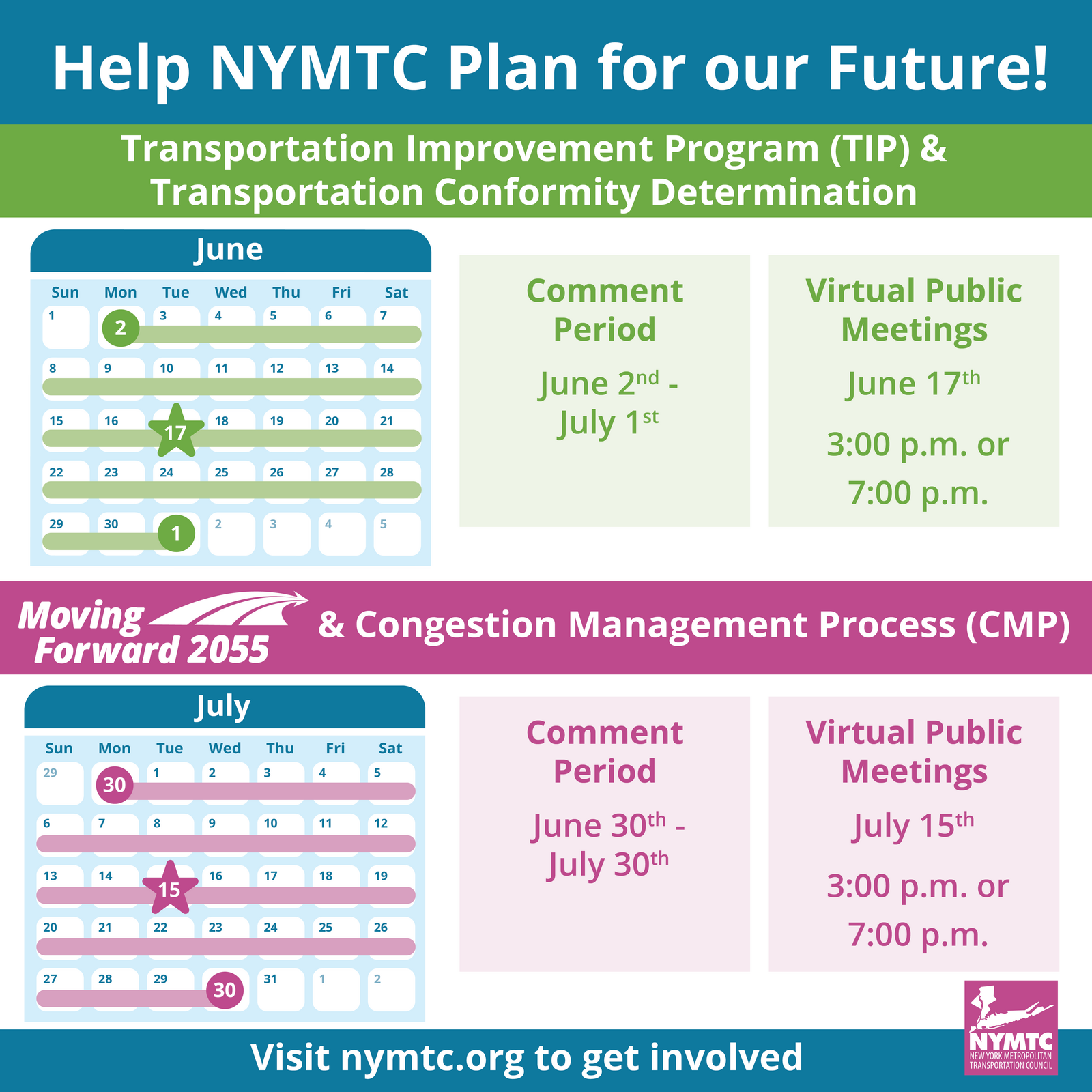 NYMTC Announces Drafts for Four Major Transportation Actions for Public Review