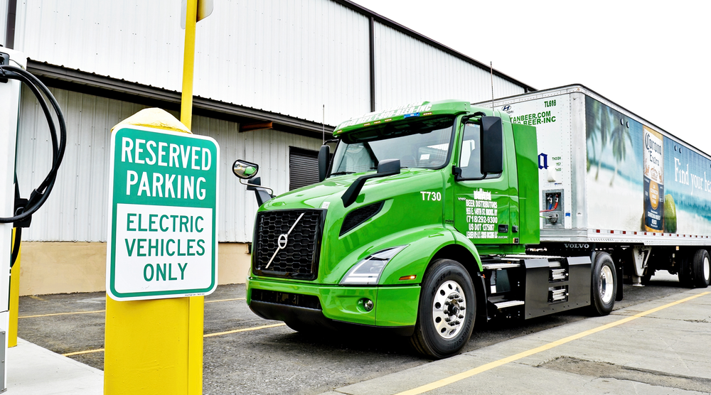 Green Loading Zones Green Loading Zones