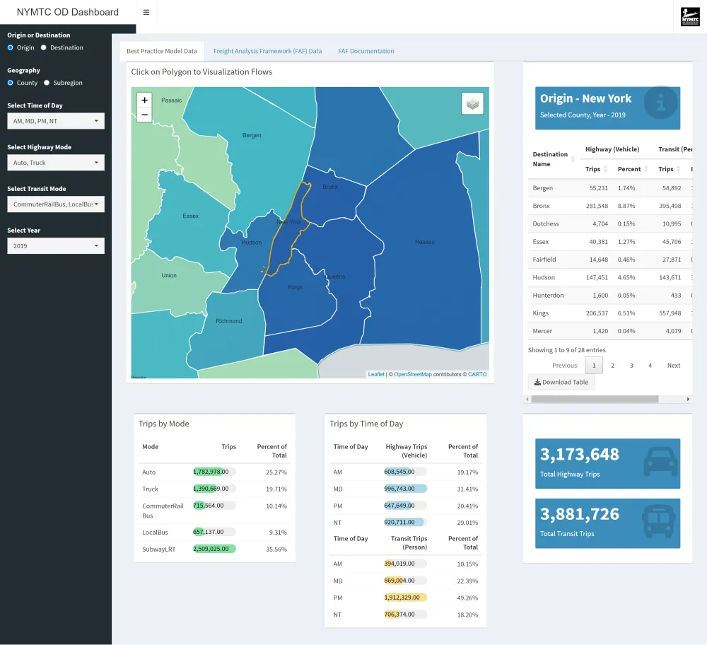 NYMTC-OD-Dashboard-10-27-2024